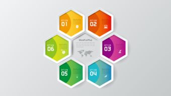 鼠繪多彩微立體keynote 信息技術(shù)的數(shù)據(jù)可視化革命